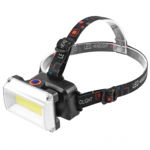 Lanterna Led multifunctionala, lumina alba, rosie sau verde. Se poate monta pe bicicleta(suport inclus), SC. URGENT MAG