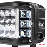 Proiector LED pentru Off-Road ATV SSV , 