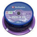DVD+R DOUBLE LAYER 8X 8.5GB MATT SILVER SURFACE 43757