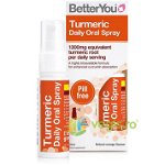 Turmeric Oral Spray (25ml)