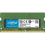 16GB DDR4 2400MHz CL17 for Mac, Crucial