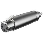 Adaptor XLR mama la RCA tata Goobay, Goobay