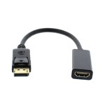 Adaptor HDMI mama - Displayport tata 0.2m Well, WELL