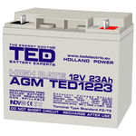 Acumulator 12V High Rate, Dimensiuni 181 x 76 x 167 mm, Baterie 12V 23Ah F3, TED Electric TED003348, TED Electric