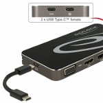 Docking Station USB 3.1 tip C la HDMI + DP + VGA 1080p, USB Hub si PD (power delivery), Delock 87722