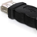 Adaptor USB 2.0 M-M, Delock 65012, Delock