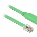 Cablu USB 2.0 tip A la Serial RS-232 RJ45 (pentru router Cisco) T-T 1.8m, Delock 62960, Delock