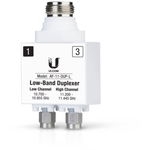 Duplexor Ubiquiti AF-11-DUP-H, Banda inalta