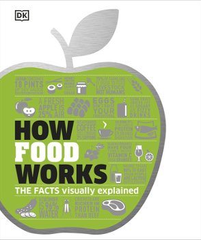 How Food Works, Litera