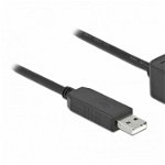 Cablu USB la serial RS-232 RJ45 (pentru router Cisco) T-M 0.25m, Delock 64162, Delock