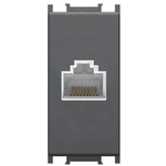 Priza date (RJ45) Tem Modul, modulara, IP20, neagra