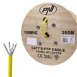 PNI-SFTP07M - Cablu S/FTP CAT7 PNI SF07 la metru 10Gbps, 1000MHz, pentru internet si sisteme de supraveghere, cupru., PNI