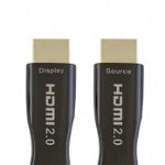 Cablu AOC High Speed HDMI with ethernet 30 m with adapter D/A, Gembird