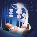 Carusel muzical cu proiector si lampa de veghe Infantino Roz, Infantino