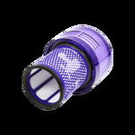 Unitate filtru pentru aspiratoarele din gama V12 Dyson, Dyson