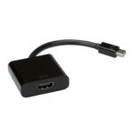 Adaptor Mini Displayport la HDMI T-M Negru, CON3207