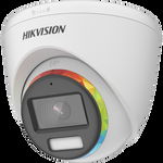 HIKVISION DS-2CE72DF8T-FSLN