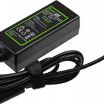 Cell Green Power Supply &amp