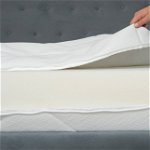 Husa saltea matlasata detasabila Ultrasleep Somnart, 140x200x18 cm, tricot, fermoar alb 4 laturi, Somnart
