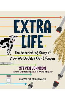 Extra Life, 