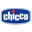 chicco.ro logo