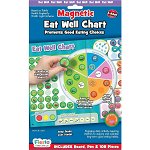 Set magnetic Mananca sanatos - Eat Well Chart, Fiesta Crafts