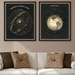 Tablou 2 piese Framed Art Terrestrial and Celestial Globes