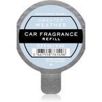 Sweater Weather Bath & Body Works