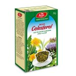 Colesterol, M102, ceai la punga, Fares